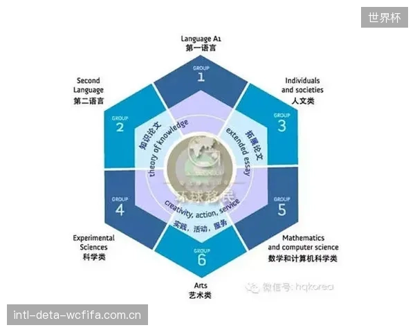 舍夫勒持续统治男子高坛，以14.22的平均分断层式领跑世界第一宝座。