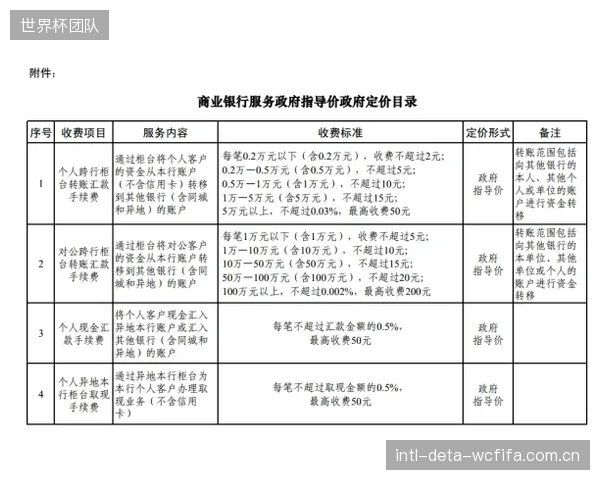 泽卡凭借其战术价值与薪资结构被视为应续约对象，但目前谈判并无进展。